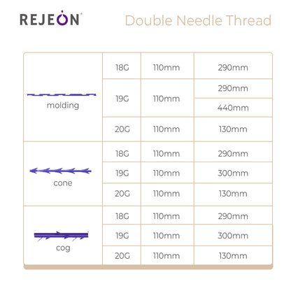 PDO PCL PLLA PLCL Double Needle Thread Korea