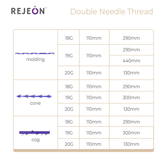 PDO PCL PLLA PLCL Double Needle Thread Korea