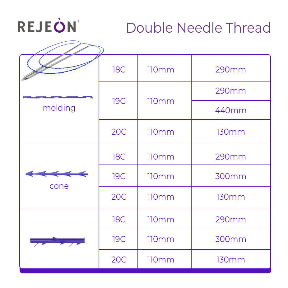Wholesale PDO Double Needle Eyebrow Lift Thread – 19G 110mm 290mm – OEM/ODM Private Label Available