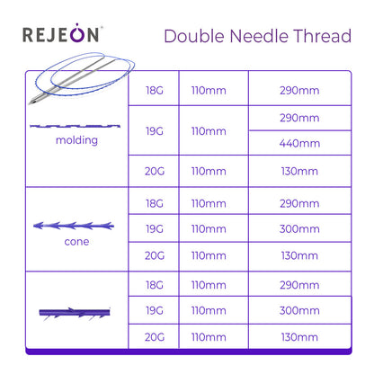 Wholesale PDO Double Needle Eyebrow Lift Thread – 19G 110mm 290mm – OEM/ODM Private Label Available