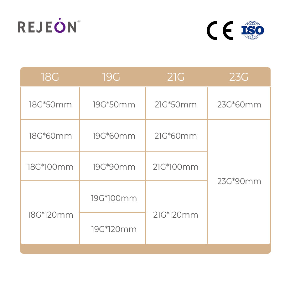PCL Cog Thread PDO Threads Cogs PDO Thread Face Filling OEM